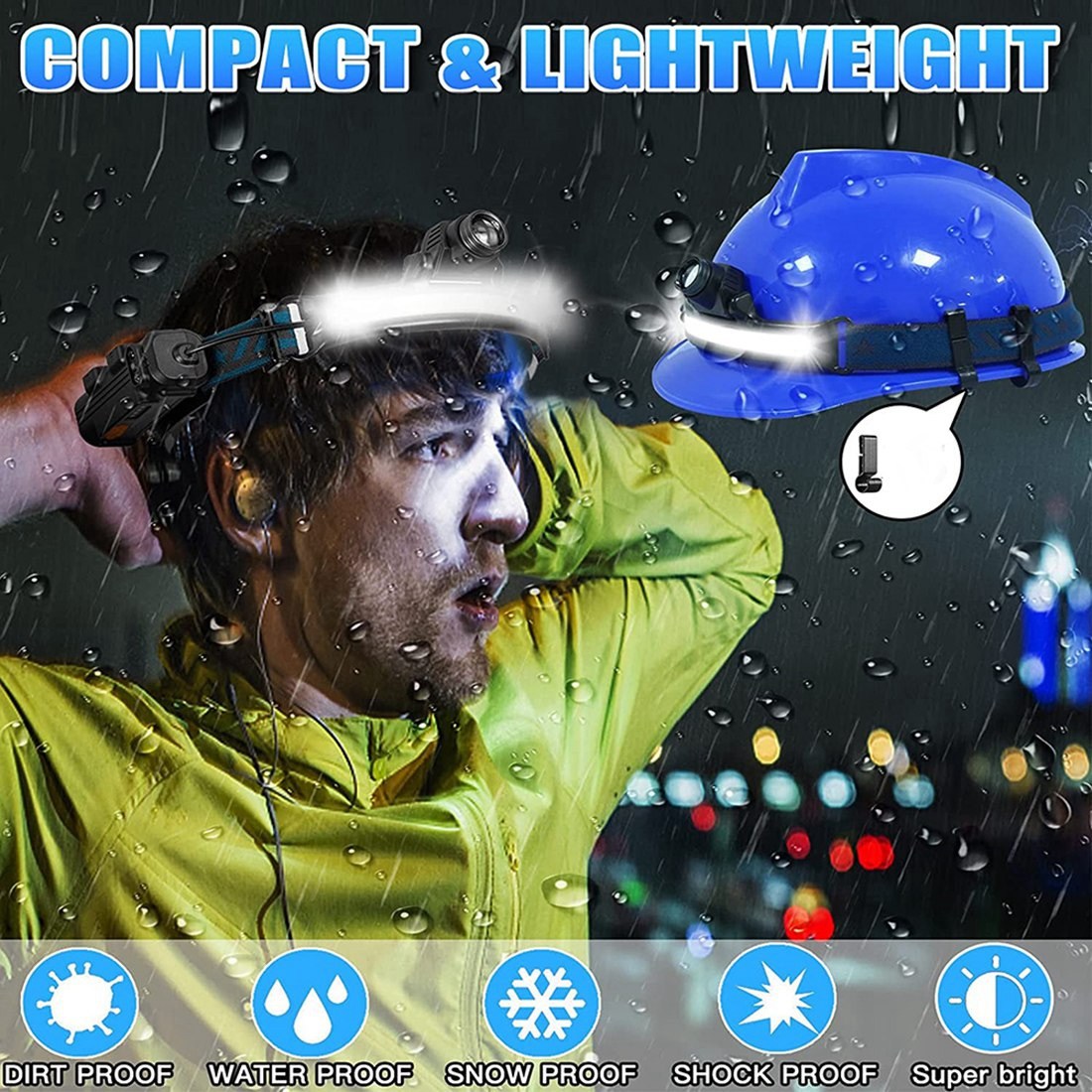 Description Picture 4 of itemHead Light Lamp LED Rechargeable,1000Lumen Head Light Flashligh with Motion Sensor,with 4 Helmet Clip for Camping,Hiking